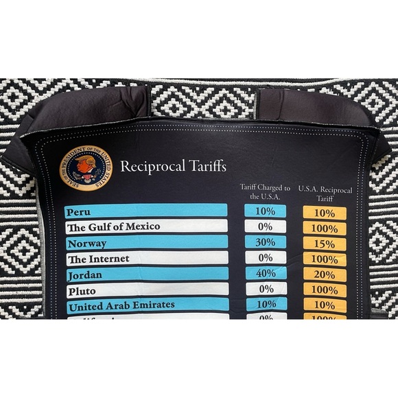 Spirit Halloween Reciprocal Tariffs Parody Costume NWT! - Picture 14 of 16